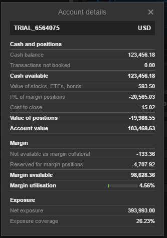 Example of Balances data in use